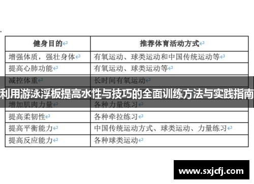 利用游泳浮板提高水性与技巧的全面训练方法与实践指南