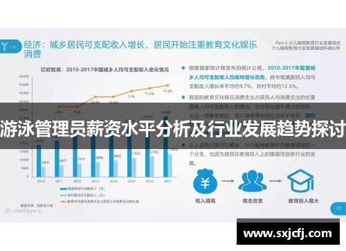 游泳管理员薪资水平分析及行业发展趋势探讨